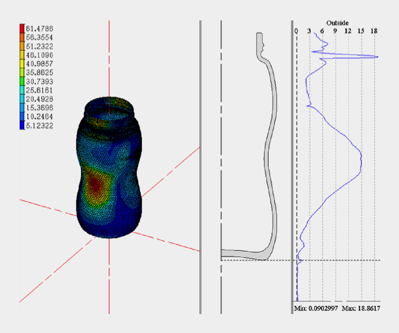 Maximum Tensile Stress Levels for an Impact Analysis