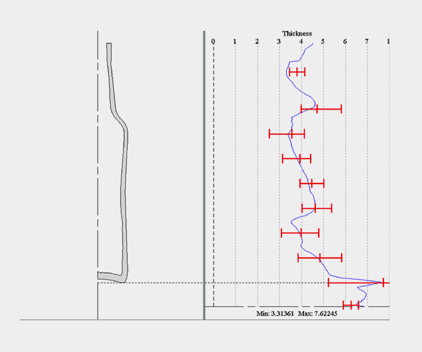 Prediction of Wall Thickness Distribution